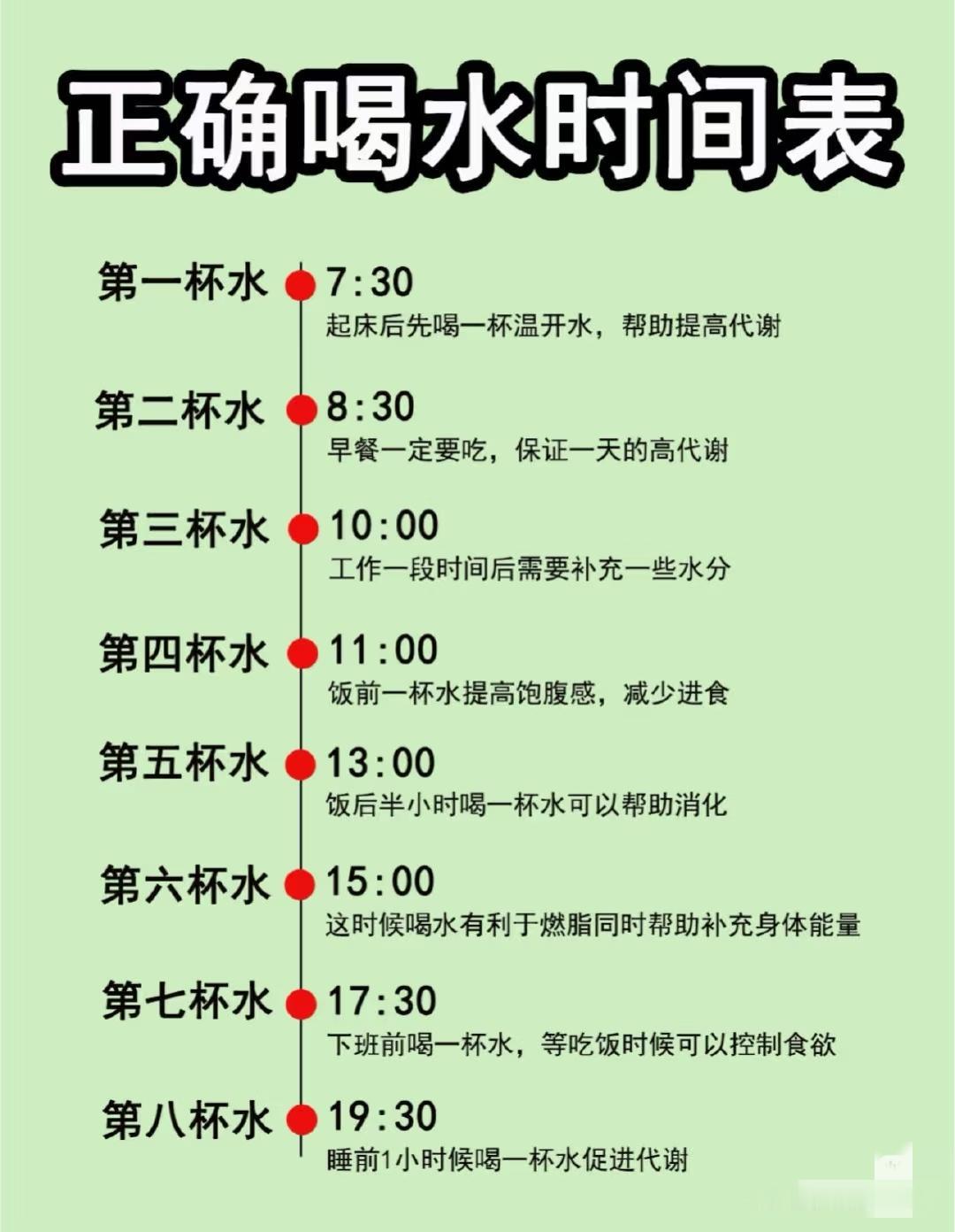 🔰这样喝水，太伤身！很多人还当成“养生宝典”…💧---喝了这么多