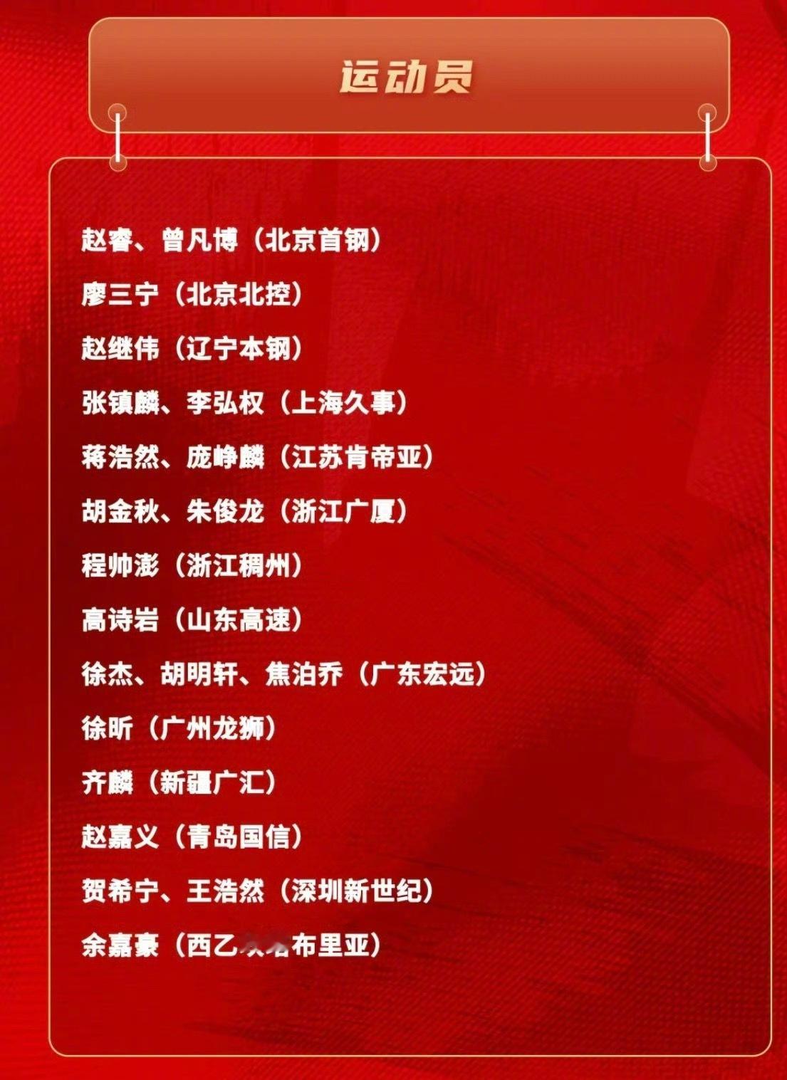 名单来了！21人集训大公布，赵睿、余嘉豪都在。不过说实话，选谁去打仗才是大难题。