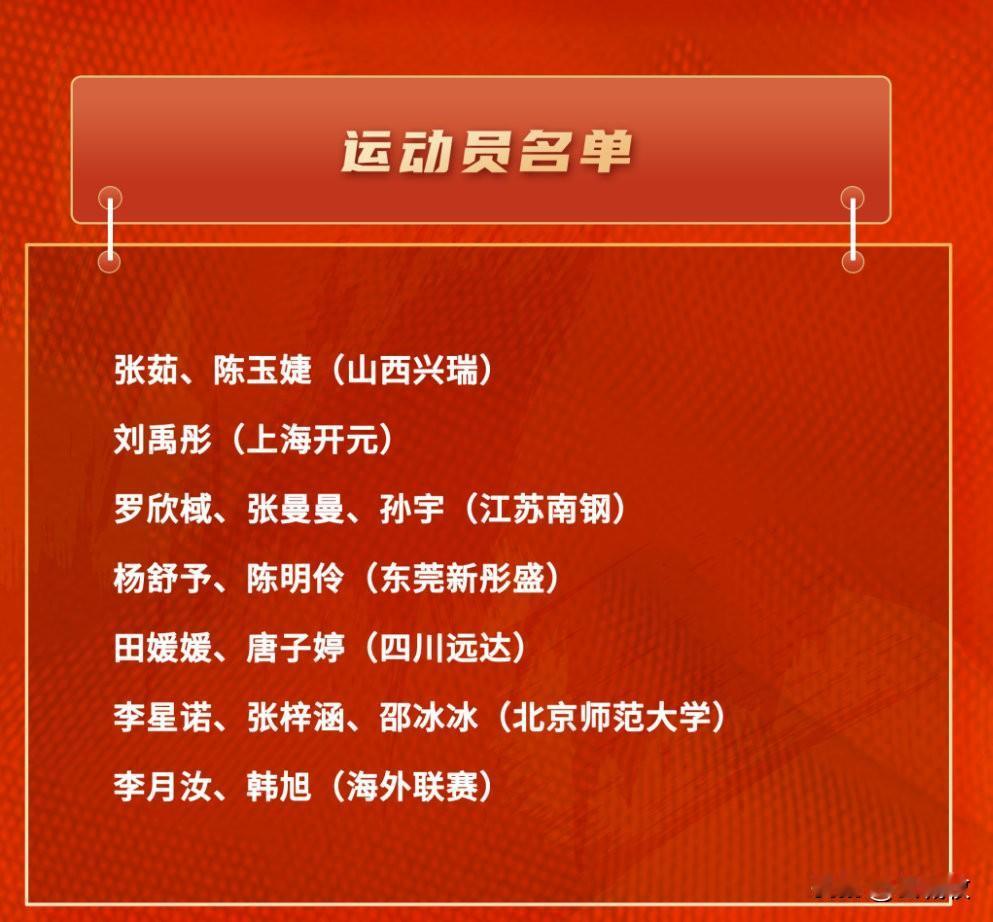 江苏女篮遭遇釜底抽薪，强烈建议篮协特许陈晓佳以主教练兼球员的身份再次出战WCBA