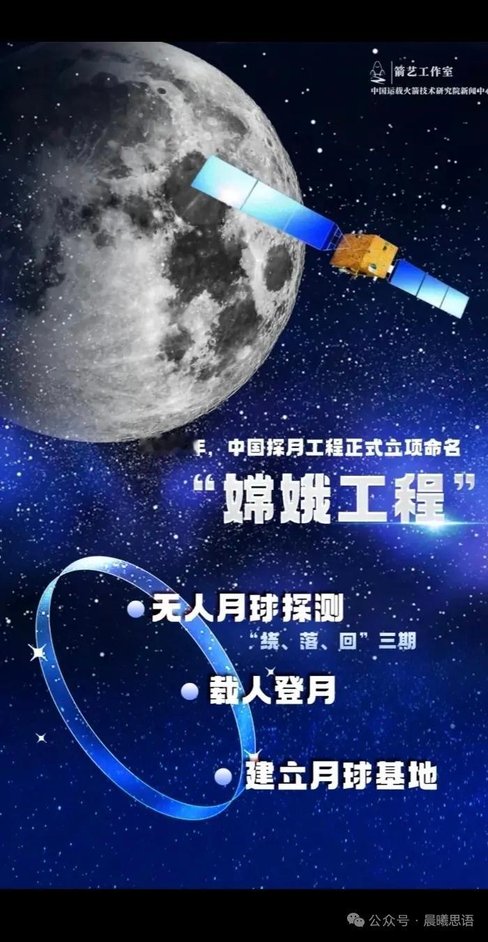 5月5日，据央视新闻客户端报道，按照国家航天局规划设计蓝图，中国🇨🇳航天员定