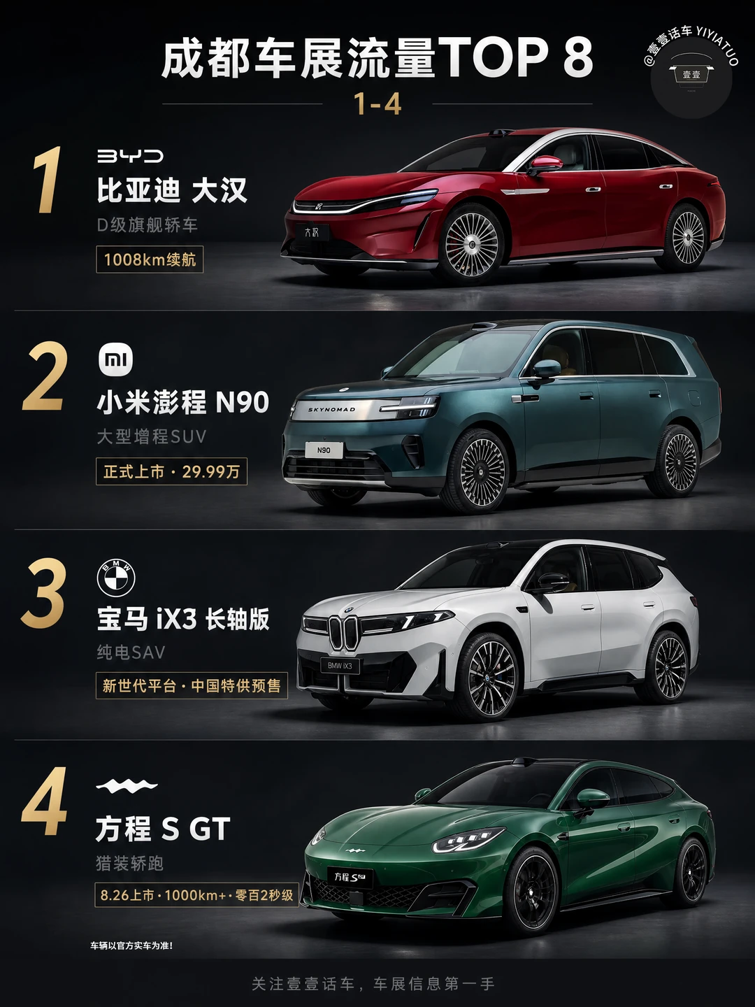 成都车展前8热点车