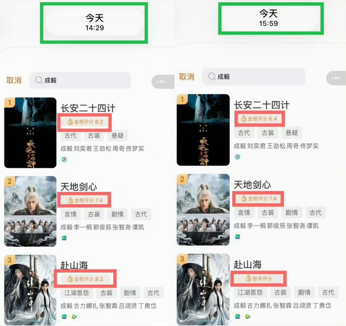 成毅剧集金橙霸榜遭清分所以这个软件的评分依据也没有多权威吧……