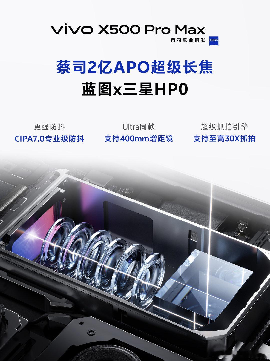 X500&X500Pro长焦规格：等效焦距85mm，LYTIA610，传感器尺寸1/2英寸，6400