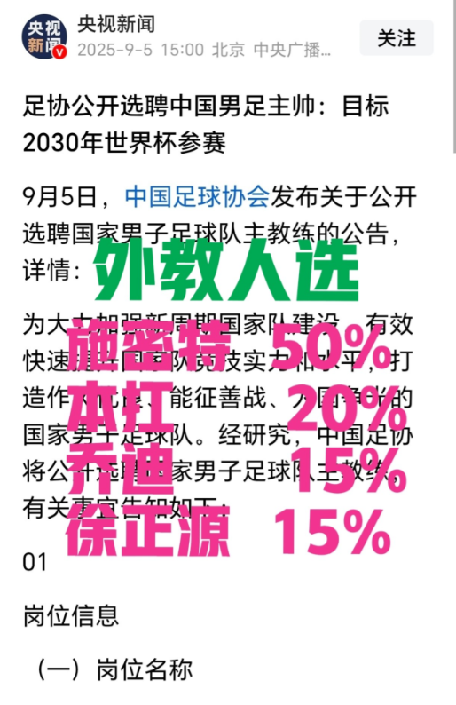 不出意外：🇨🇳国足新帅必是以下4+2人六选一！今天足协官方宣布：公开选聘