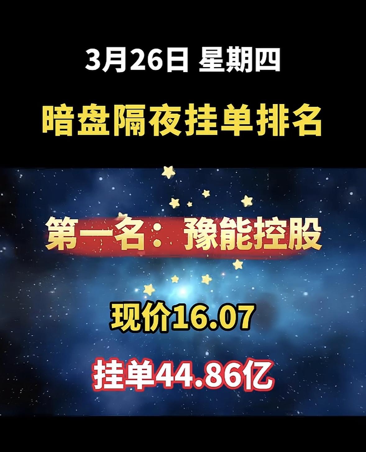 3月26日暗盘隔夜挂单排行榜揭晓3月26日，节能风电暗盘隔夜挂单排名第七，现