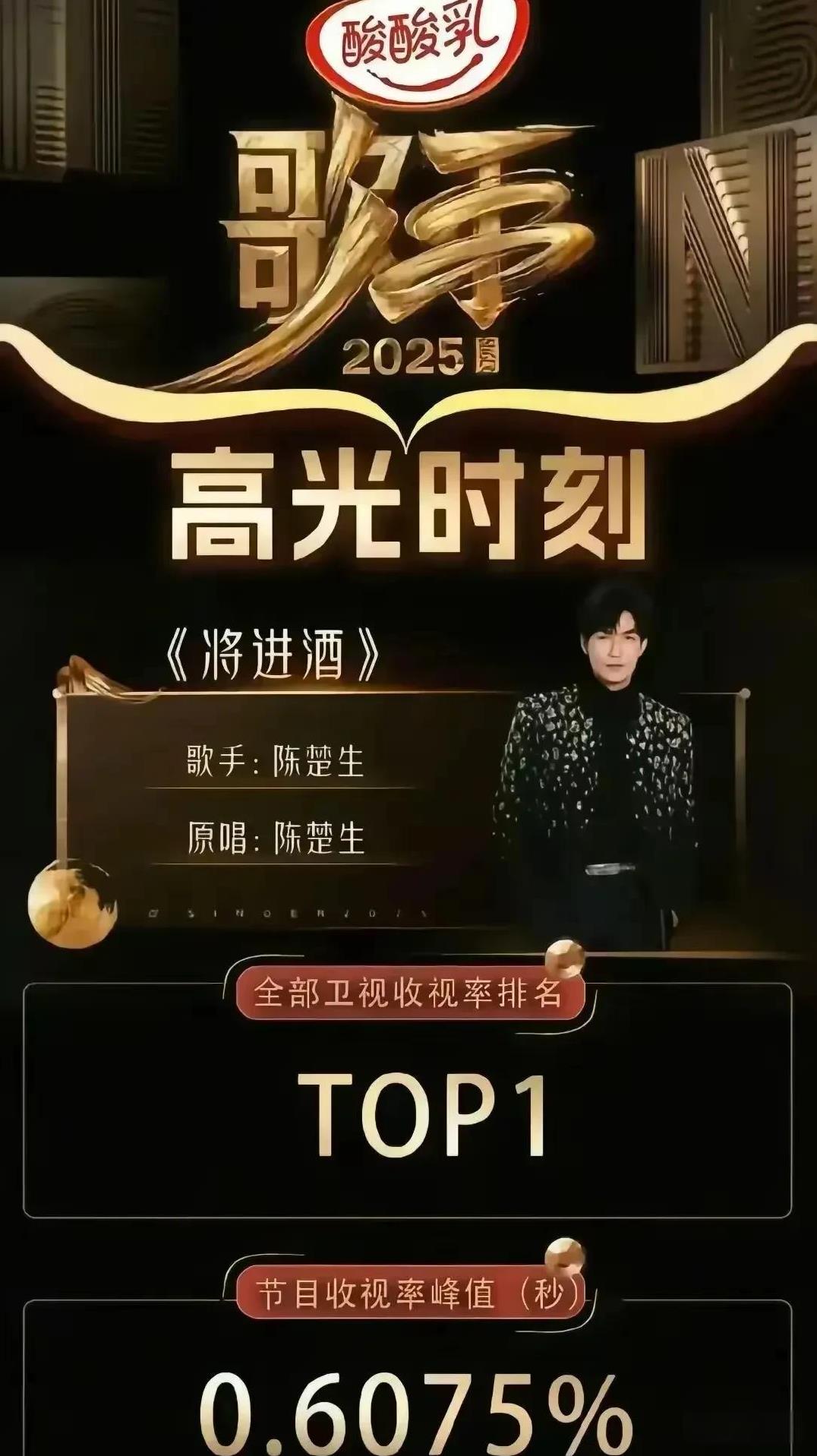 《珠玉》和《将进酒》这两首歌其实都唱得挺好的，但若把音乐审美往上调一档，就会看出