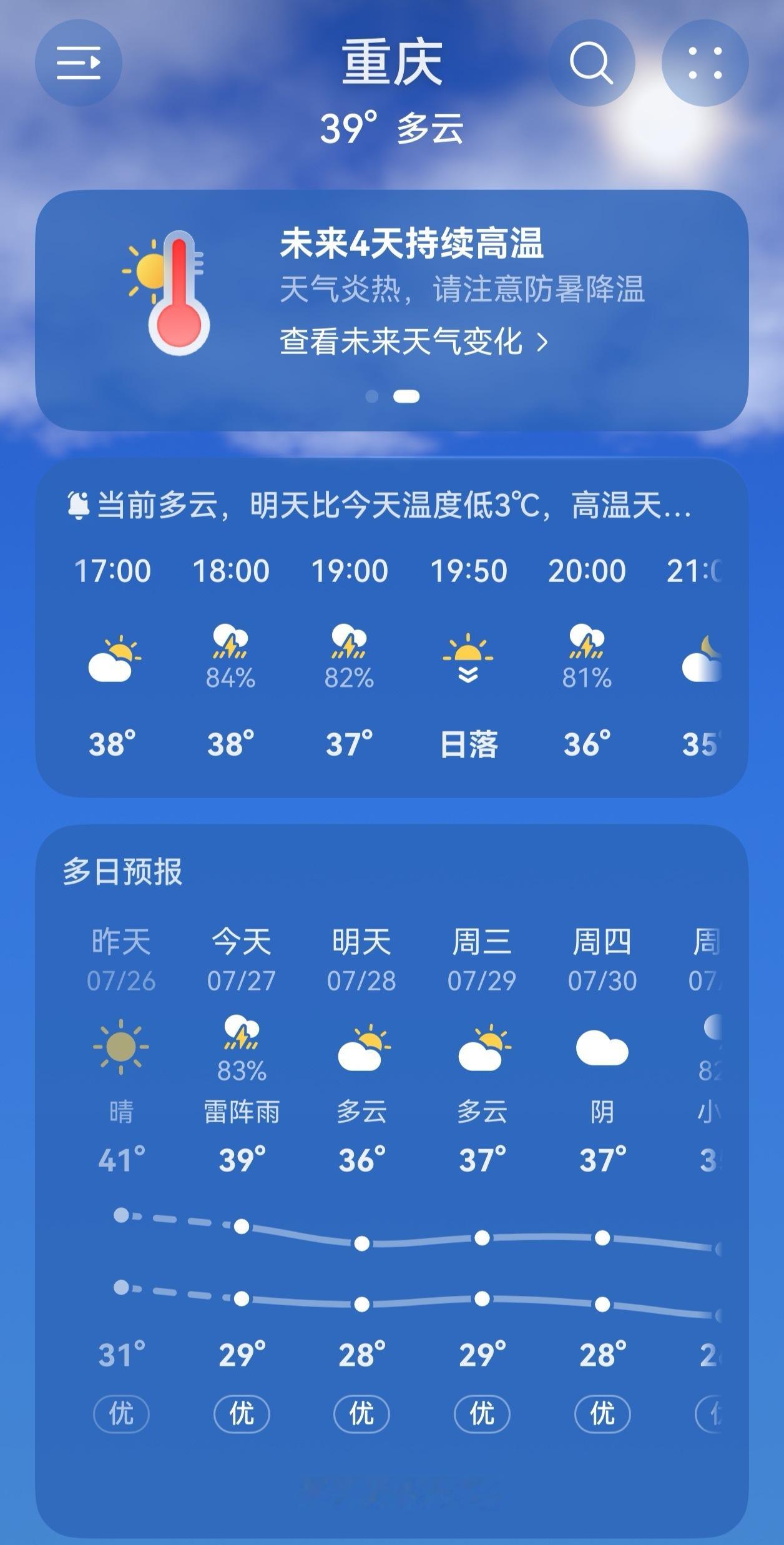 重庆高温后劲太强了昨天告诉我接下来的几天都是雨，今天再一看，后面又是高温天气，