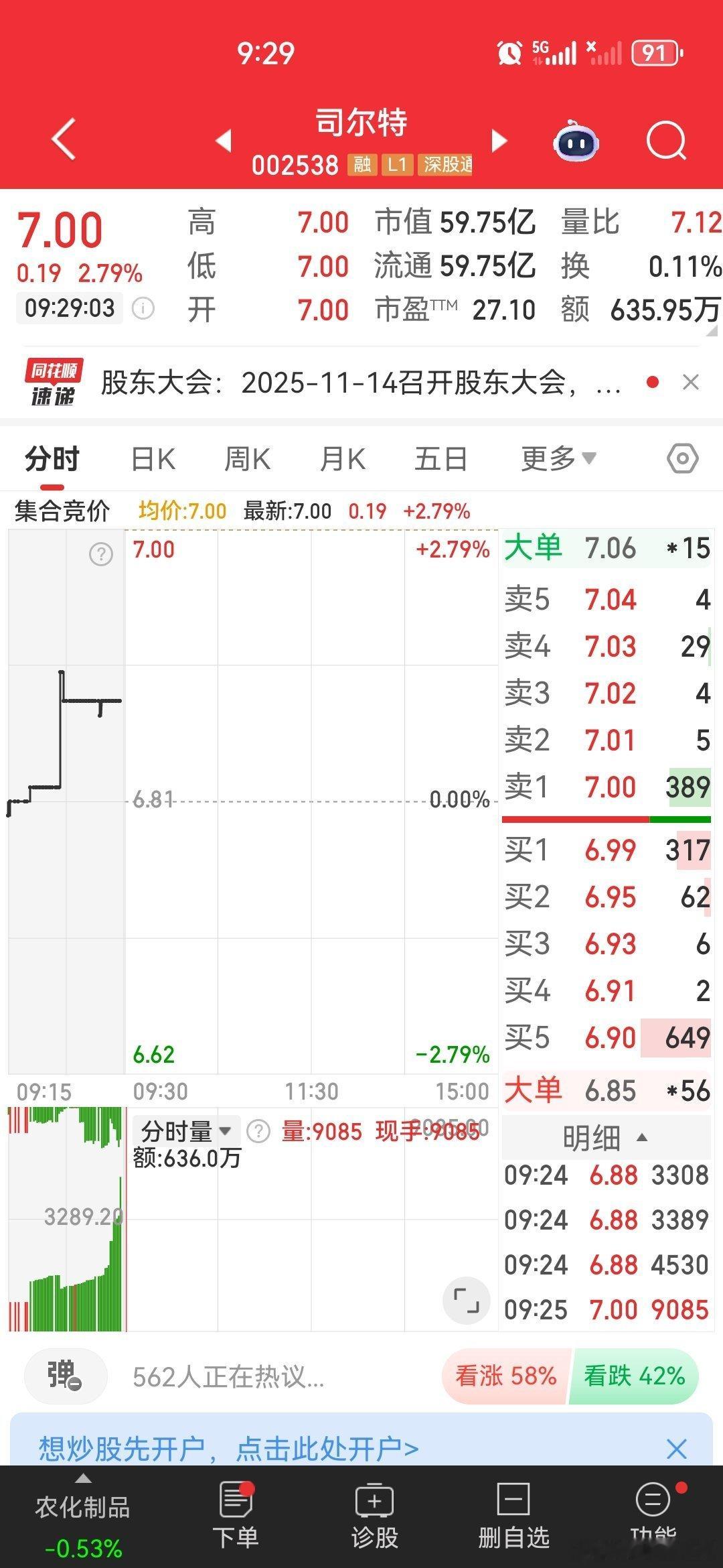 $司尔特sz002538$逢低关注