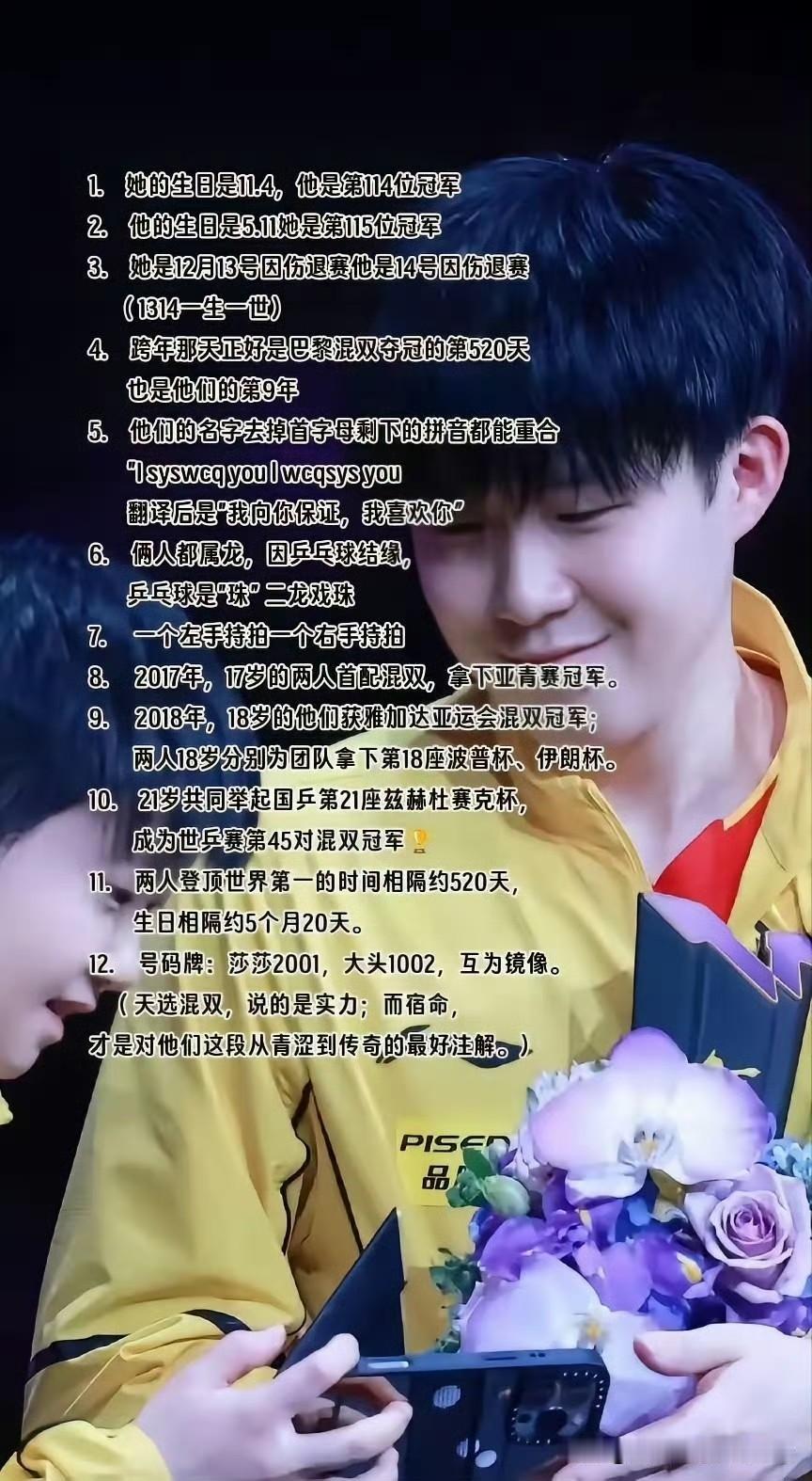 莎头组合的玄学巧合，宿命感拉满提到国乒莎头组合，除了赛场上的默契配合，他们