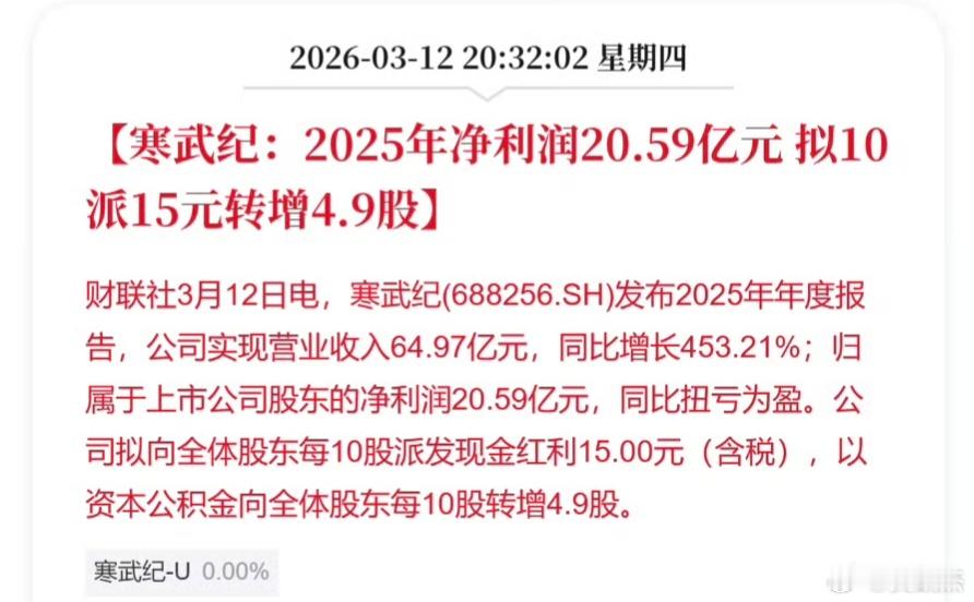 寒武纪要转赠股份，茅台为什么不肯转赠股份，让所有散户都买得起呢？