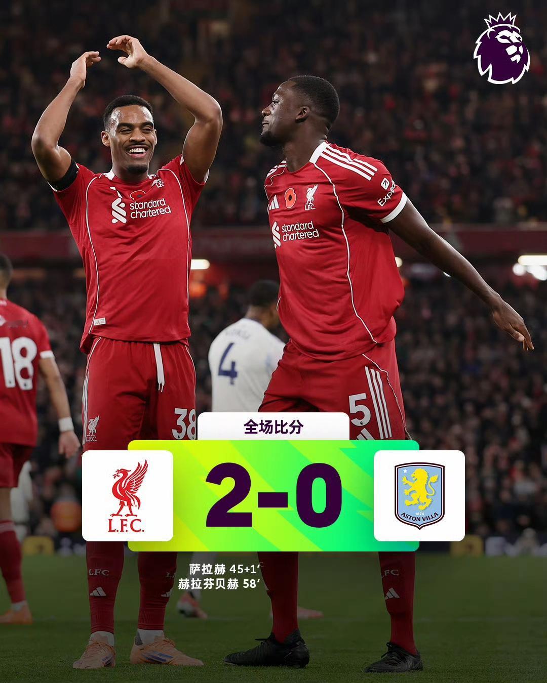 2-0！利物浦终于赢了！回到主场，所有的味道也都回来了。维尔茨不在场上，利物浦