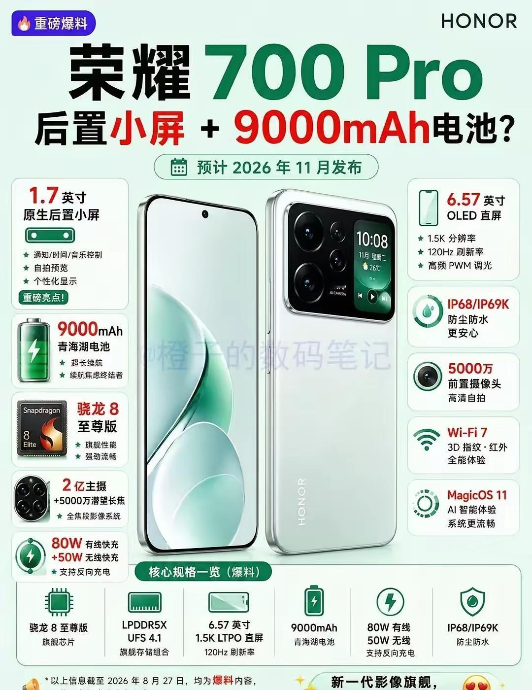 荣耀700Pro配置信息来了🔥后置小屏搭配9000mAh大电池，这个组合真