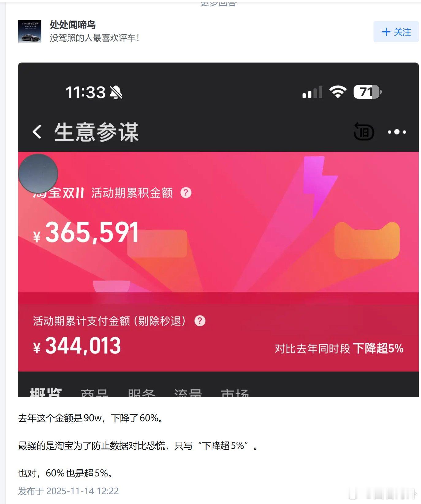 真实的双11交易数据最近看到知乎上有位做电商的分享，他们家今年双11的实际成交额