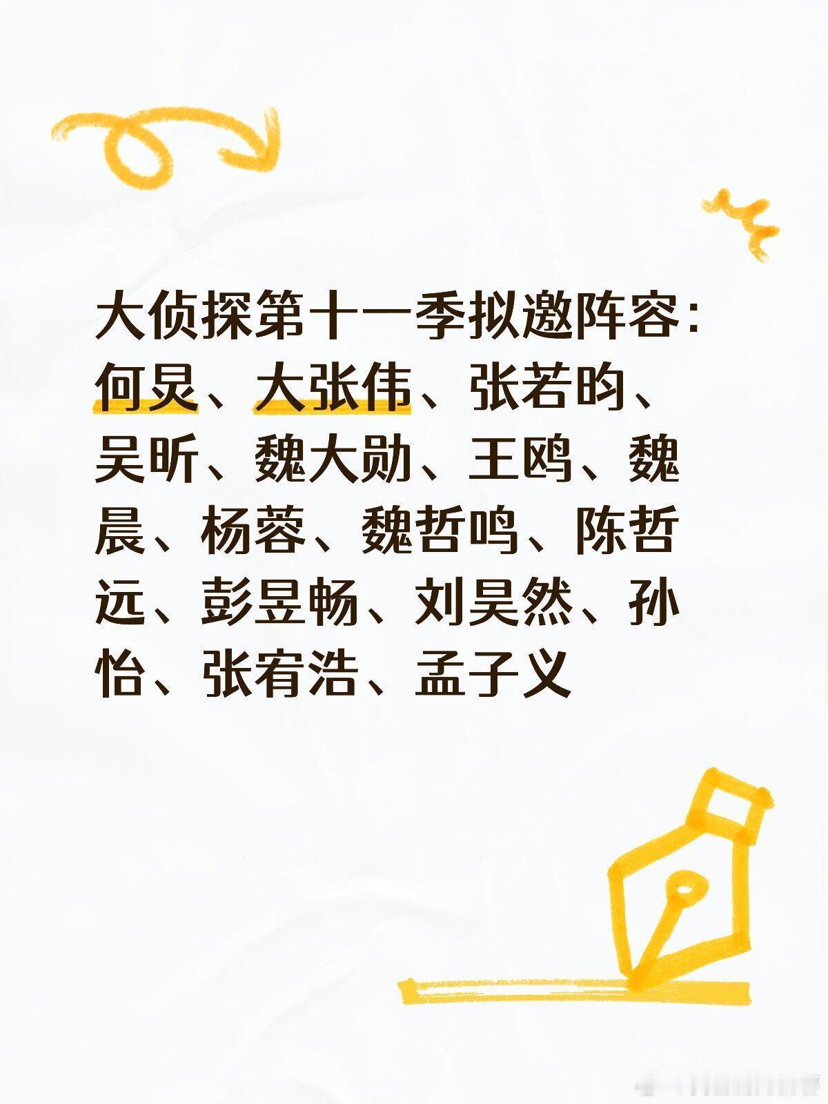 大侦探第十一季拟邀阵容：何炅、大张伟、张若昀、吴昕、魏大勋、王鸥、魏晨、杨蓉、魏