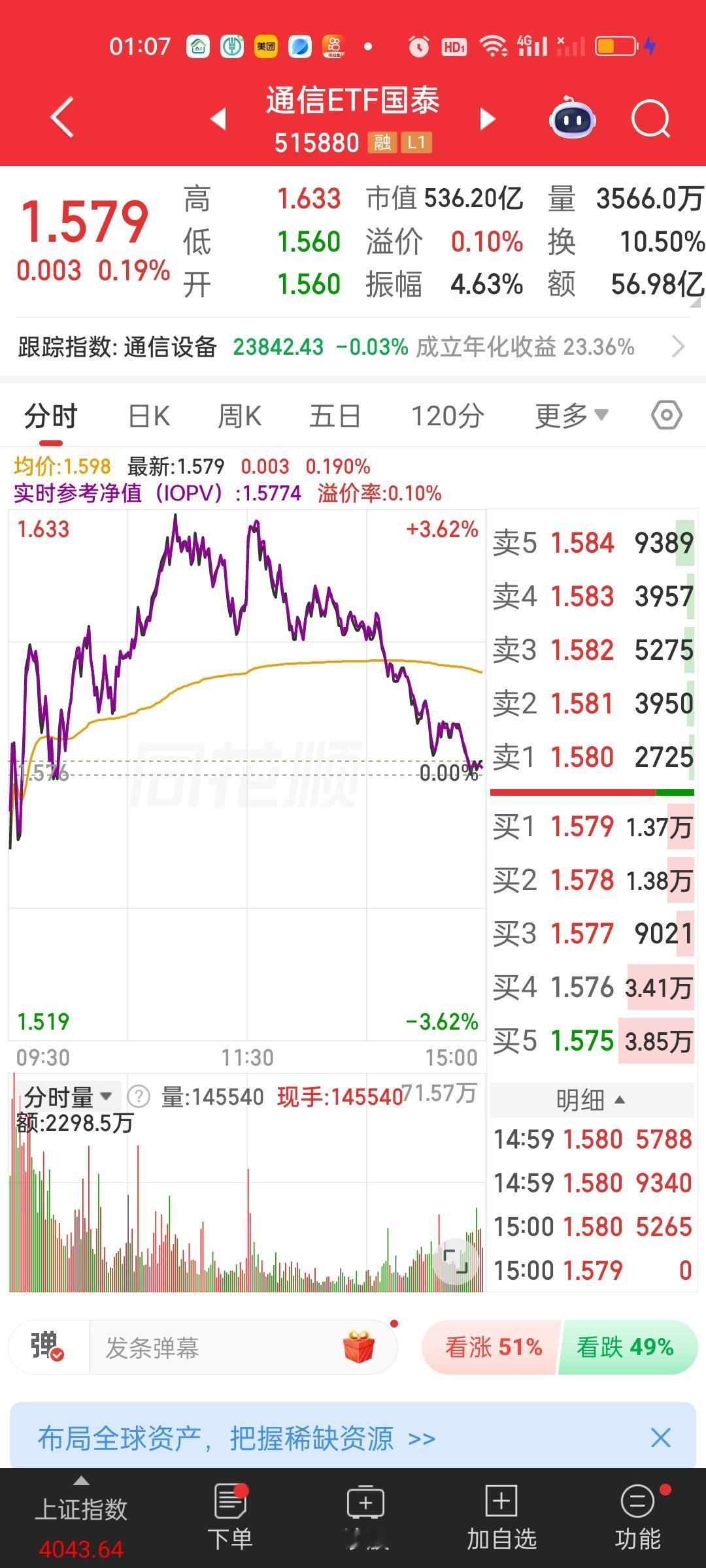 已经走了的或者现在手里没有这些板块的，现在暂时就不要进来了，因为短期风险并没有解