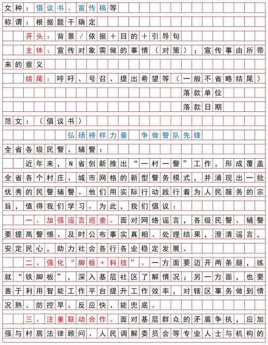 2025四川事业单位综测公文写作——倡议书