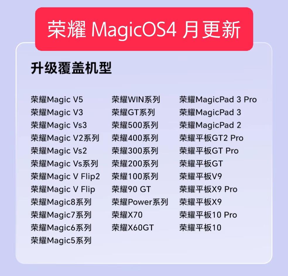 荣耀新一轮系统更新来了，适配的手机名单，快来看看有你的机型没有现在的荣耀主打