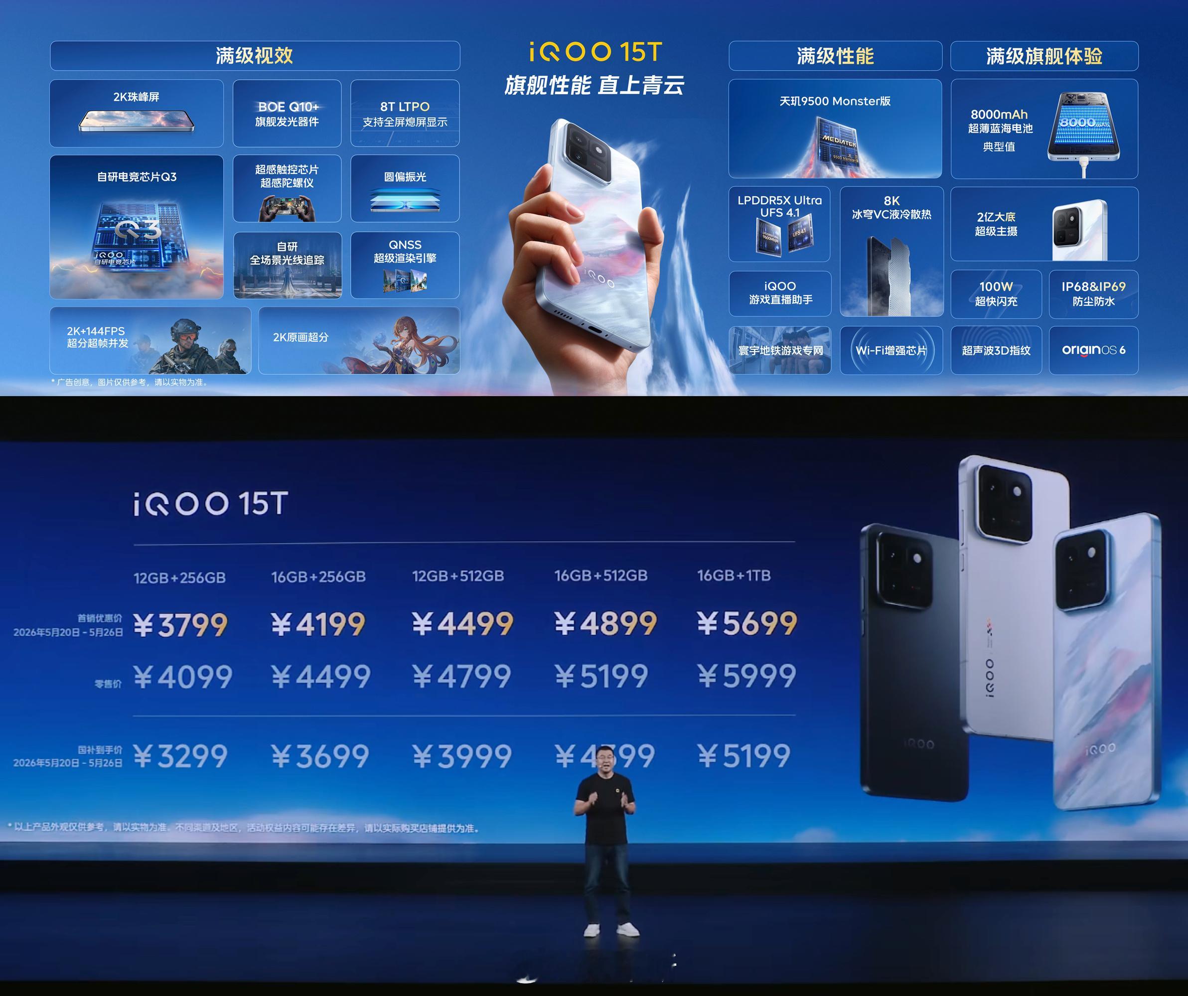iQOO15T来了～一张图看看猛不猛？