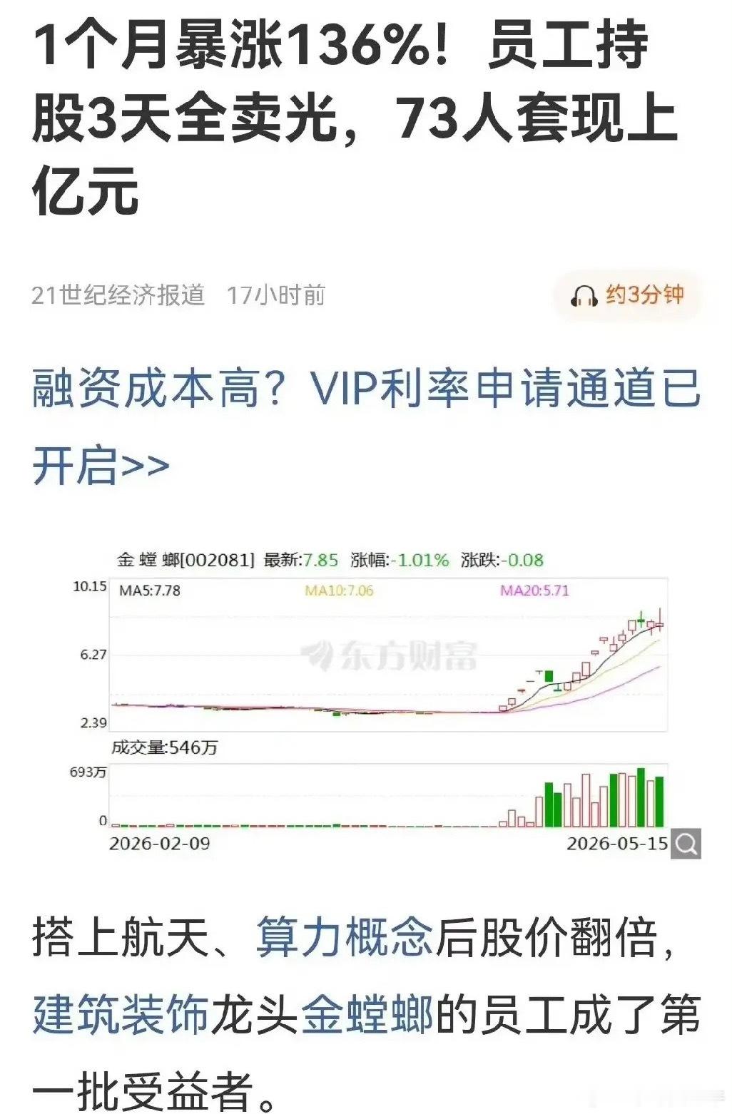 你敢信？金螳螂有73名员工，靠着老板给的“白菜价”股票，两年时间赚了上亿元！事情