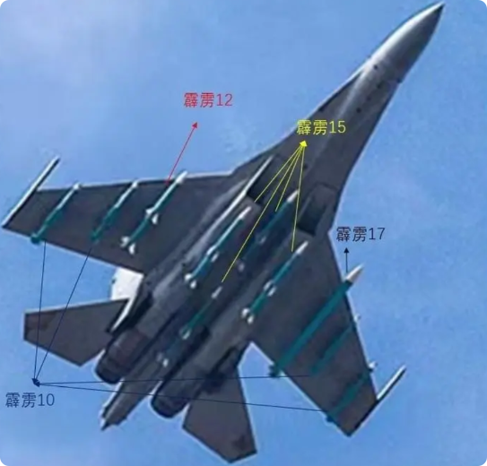 坏消息：美国空军的AIM-260远程空空导弹服役了好消息：中国空军已经开始装备