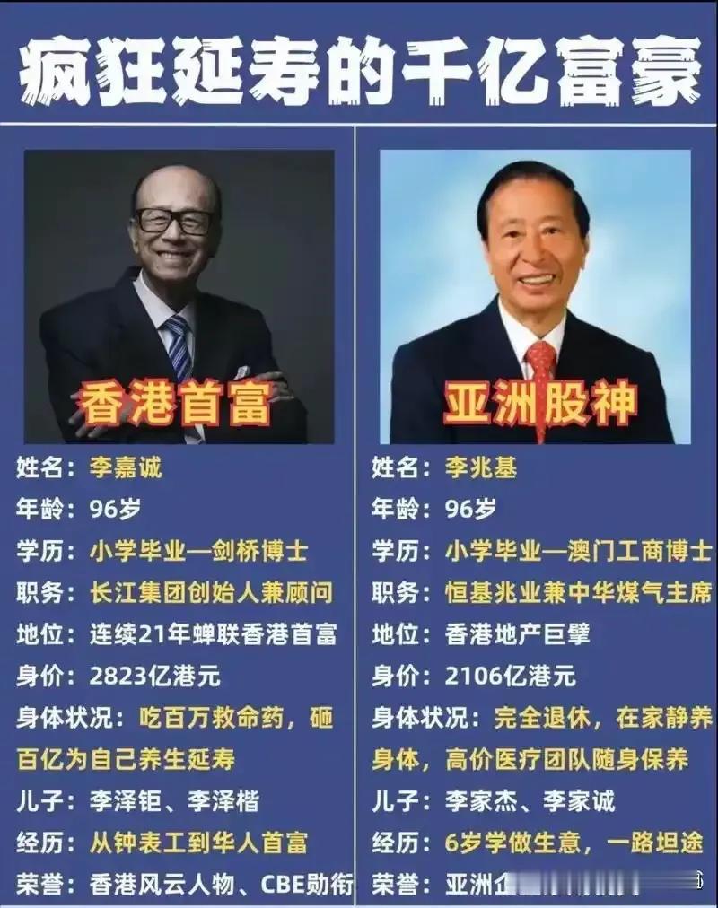 香港大富豪李兆基曾经是亚洲股神，巅峰时期也做过香港首富！虽然在相当长时间里都是李