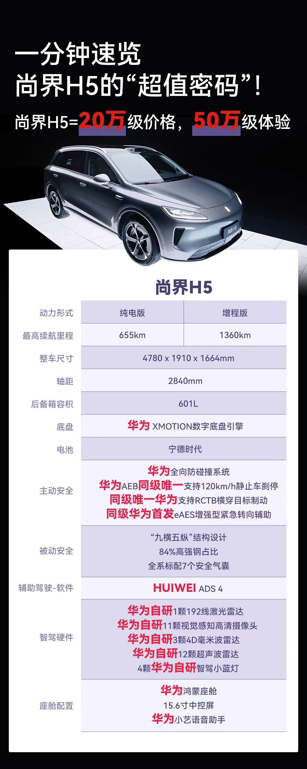 这个好像真的挺香的[并不简单]​​​