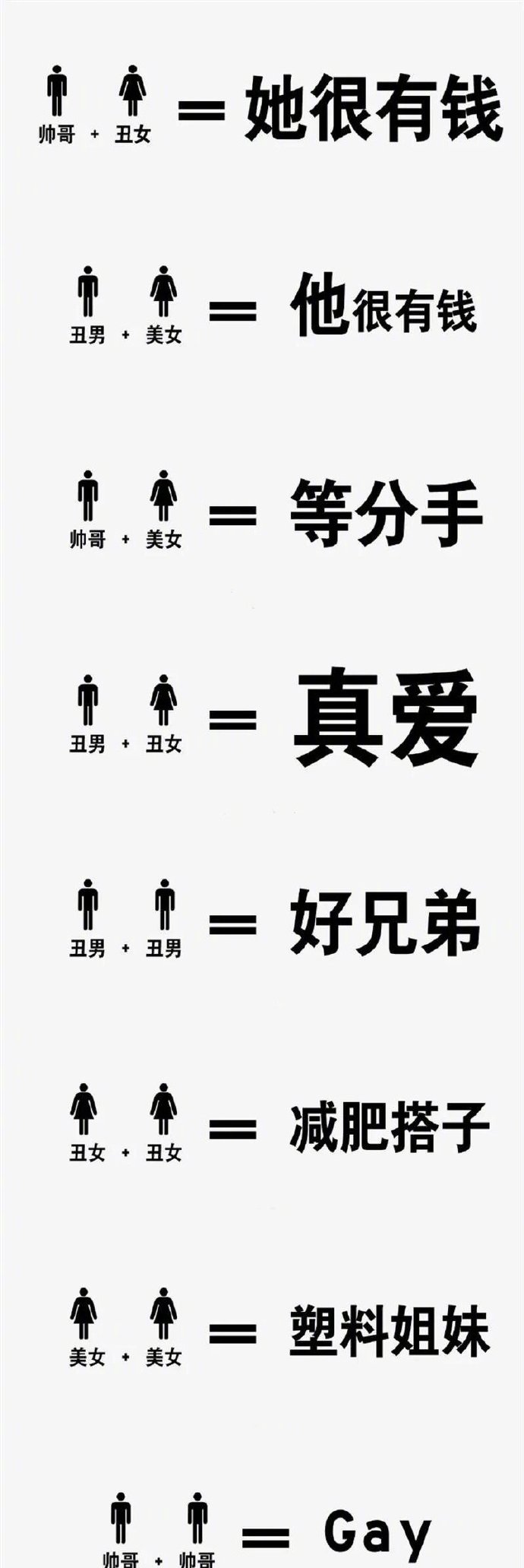 新型社会关系指南#搞笑#​​​
