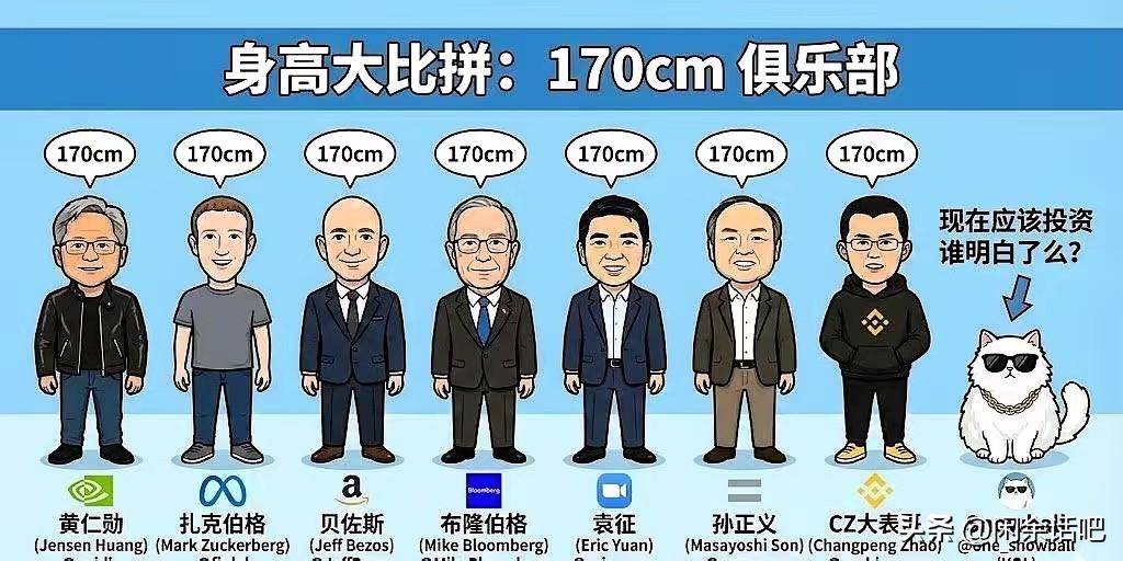自信吧！身高170CM左右的朋友们！你不要认为自己不高只有170CM，而缺乏