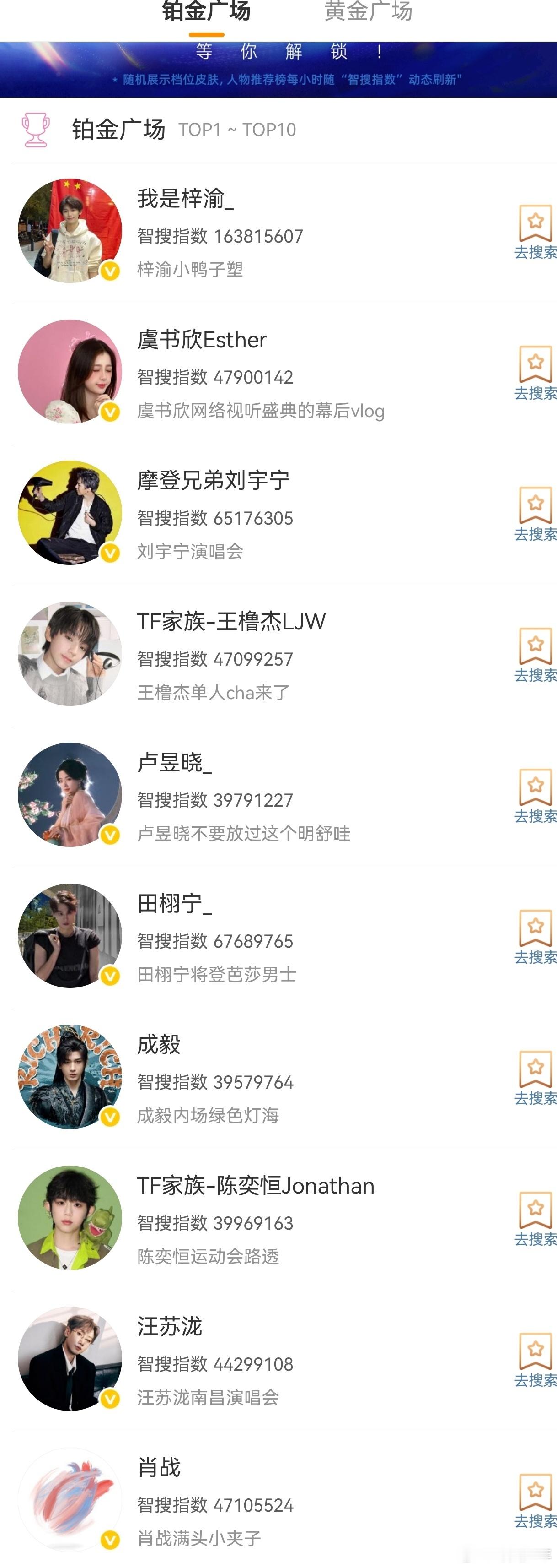 明星文娱榜前十据微博智搜指数明星文娱榜显示，前十名单包含肖战、汪苏泷、田栩宁、