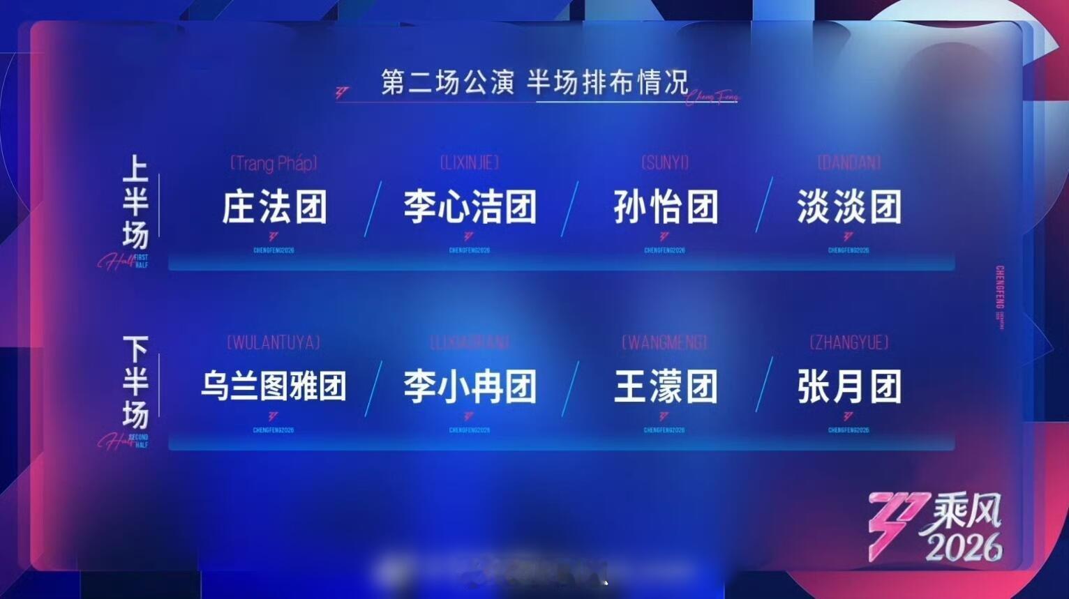 乘风破浪的姐姐哪个组1v1第一场比赛。最长的电影淡淡团，没有纯歌手，1v1没有太