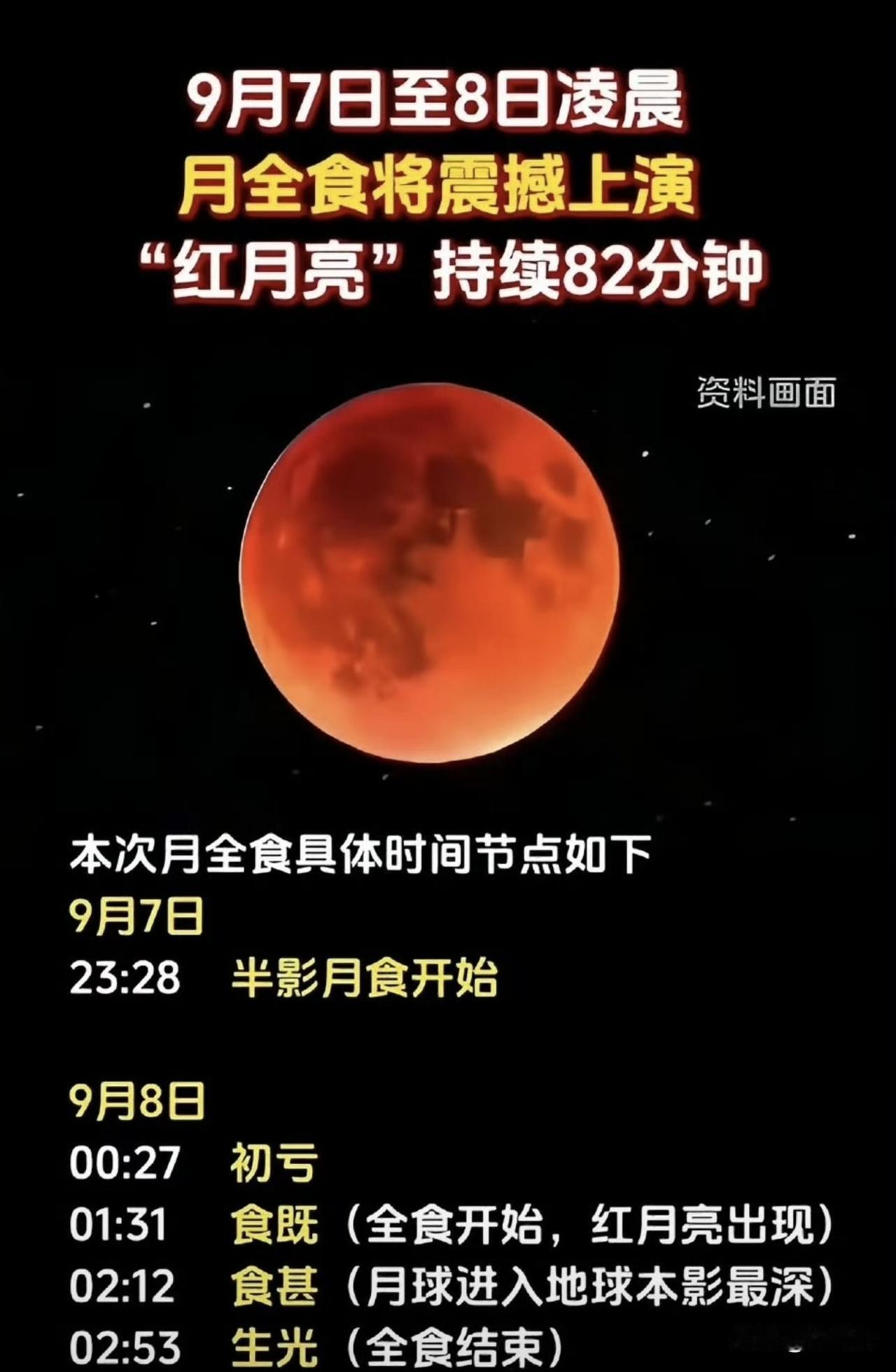 震撼！中元节血月奇观今夜降临：双蛇年+凌晨红月，千年一遇的阴阳交汇时刻！