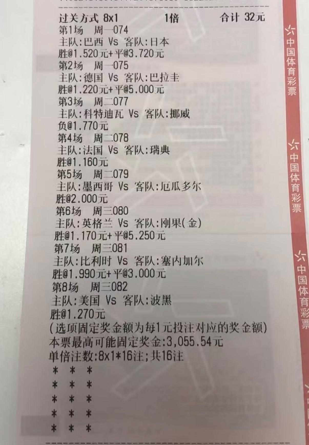 8串1，中奖了，奖金才200多元，这样的彩票买来有意思吗？要知道，能够8场全中