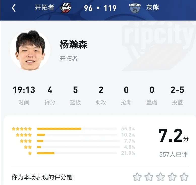 小杨今天震撼首发，上次国人在NBA首发都已经过去14年了吗，UC直播间的评论真是