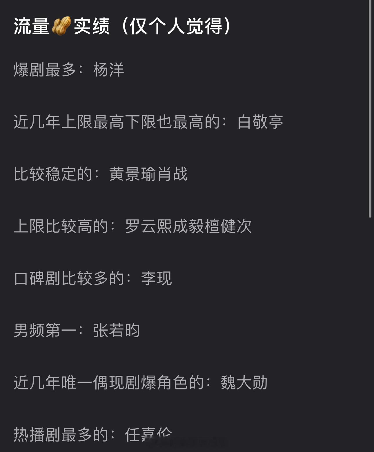 内娱流量🥜实绩盘点🈶，大家认同吗？爆剧最多：杨洋近几年上限最高下限也最高的：