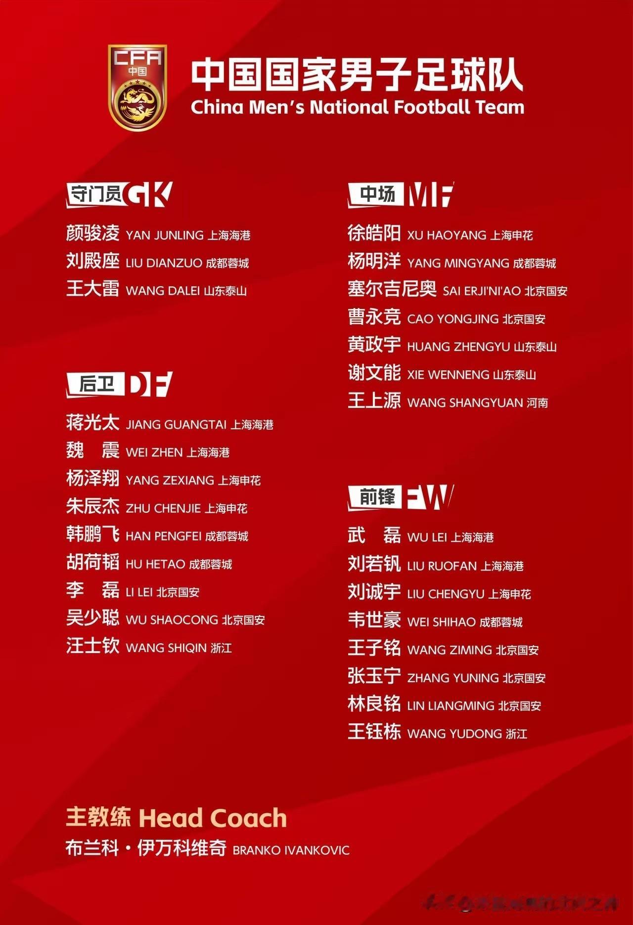 新一届中国男足公布名单，在联赛中表现出色的王钰栋、刘诚宇、刘若钒等人入选是亮点。