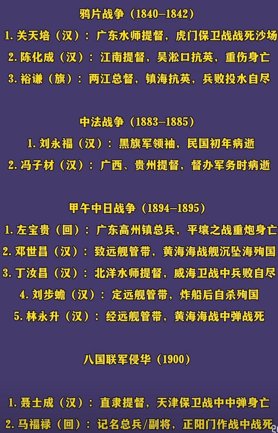 晚清抗敌名将