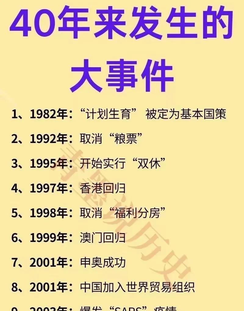 改革开放40年，共发生19件大事。我是一个60后，可以自豪的说全经历了。记忆