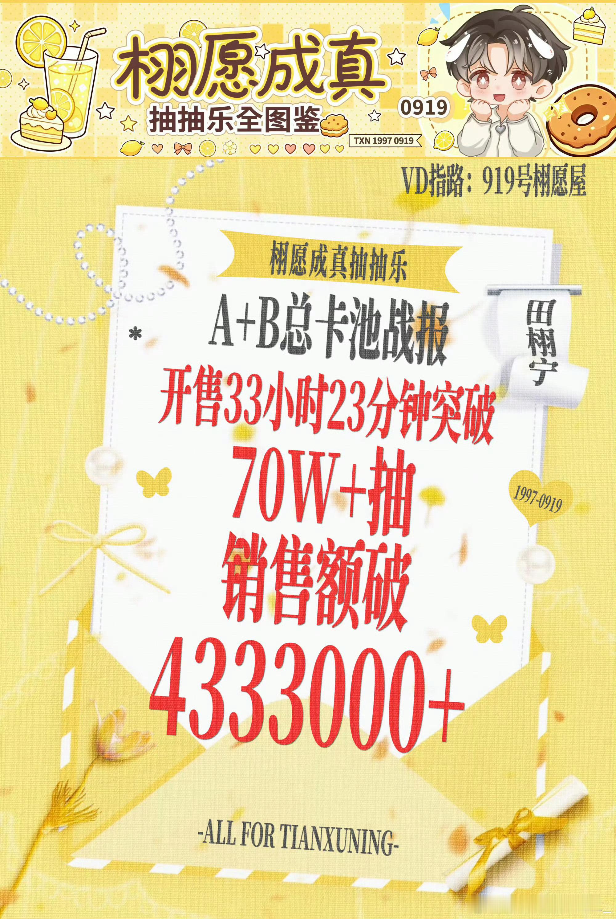 田栩宁栩愿成真ccl战报，内娱最快破70万，33小时23分总额破433w+🐮