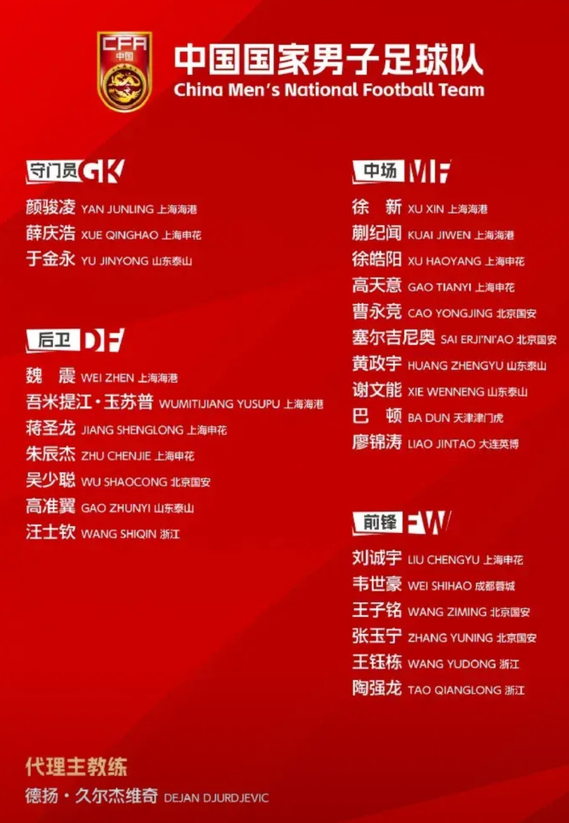 这久杰又一个混子，选的人还不如伊万呢！颜骏凌，薛庆浩，魏震，徐新这些人都能入选国