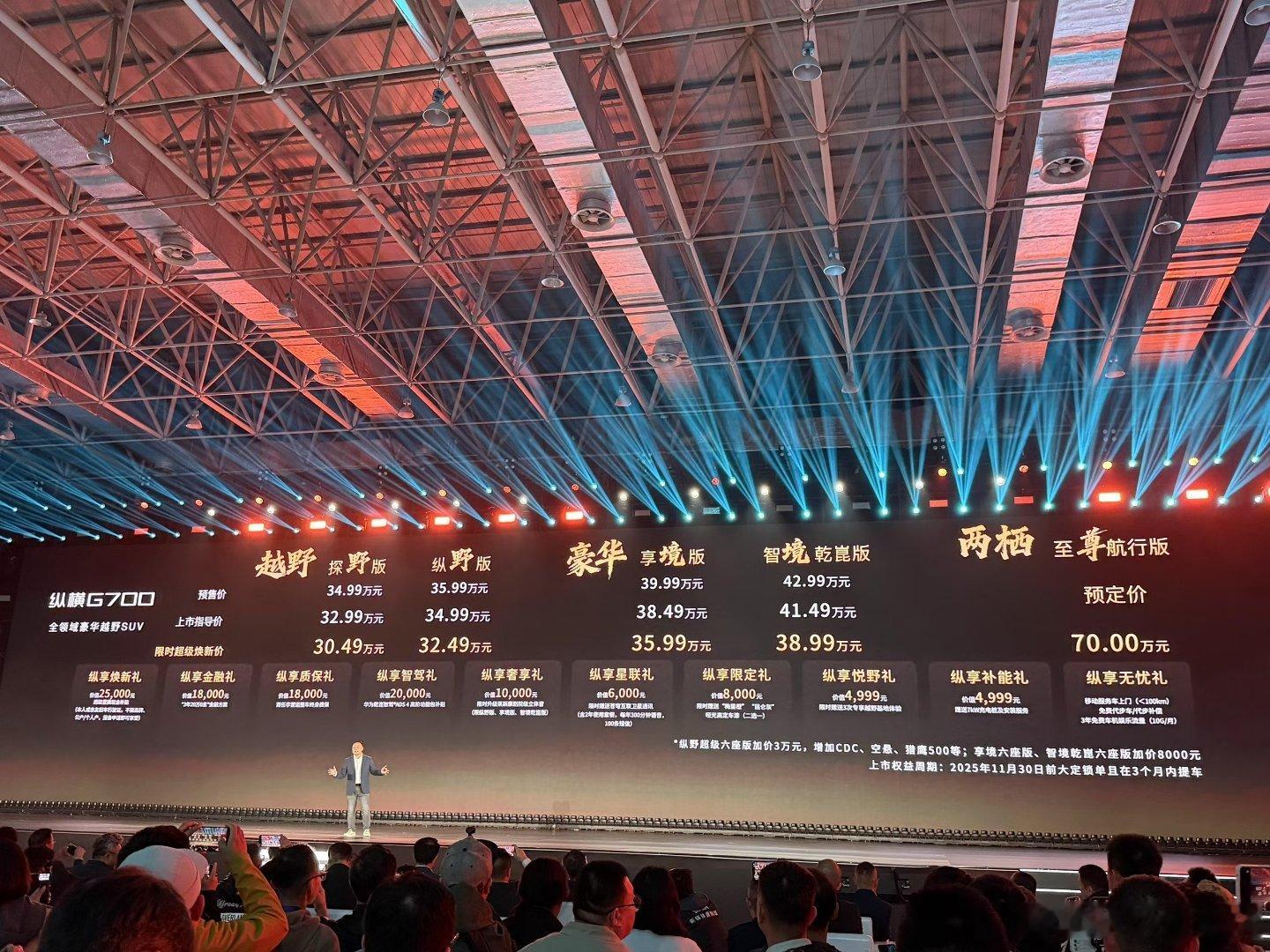 直降4-5万G700这波诚意怎么样捷途捷途纵横g700​​​