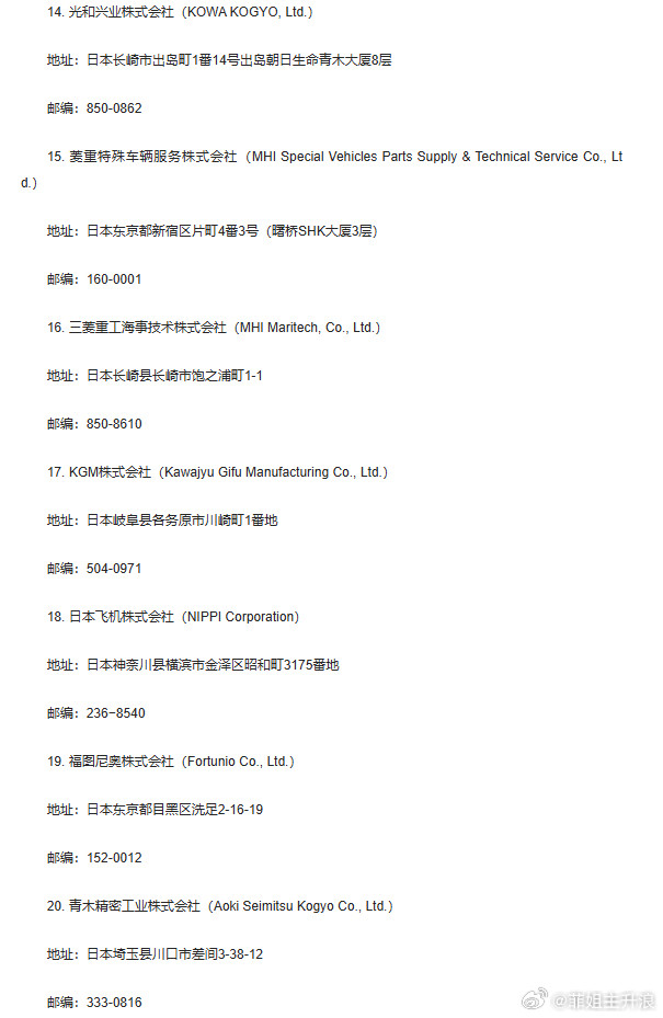 商务部：将20家日本实体列入出口管制管控名单商务部公告，根据《中华人民共和国出口