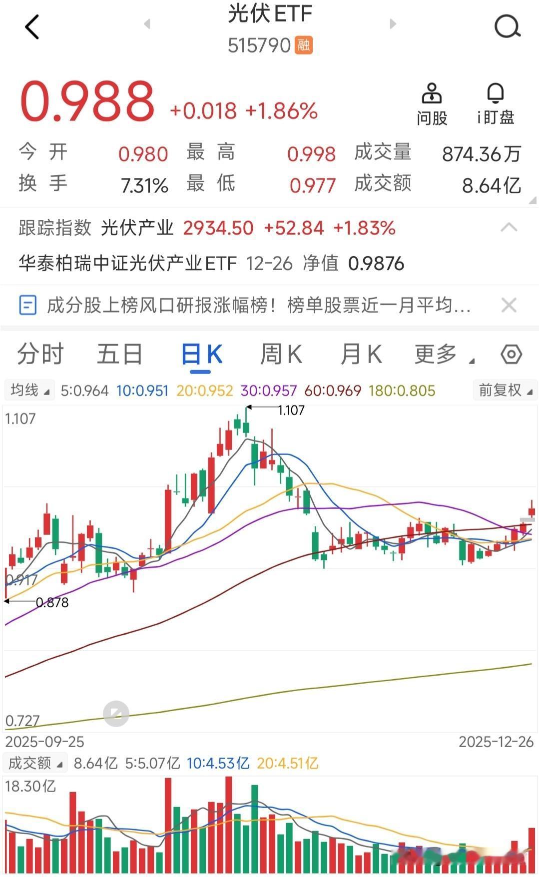 上半年那次光伏和电池的行情晚易中天一段时间，这次还会这样么？市场在4月到9月热