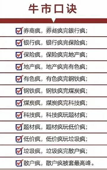 以下这张图展示了牛市行情中不同板块轮动上涨的规律，以及最终散户在市场情绪下的追高