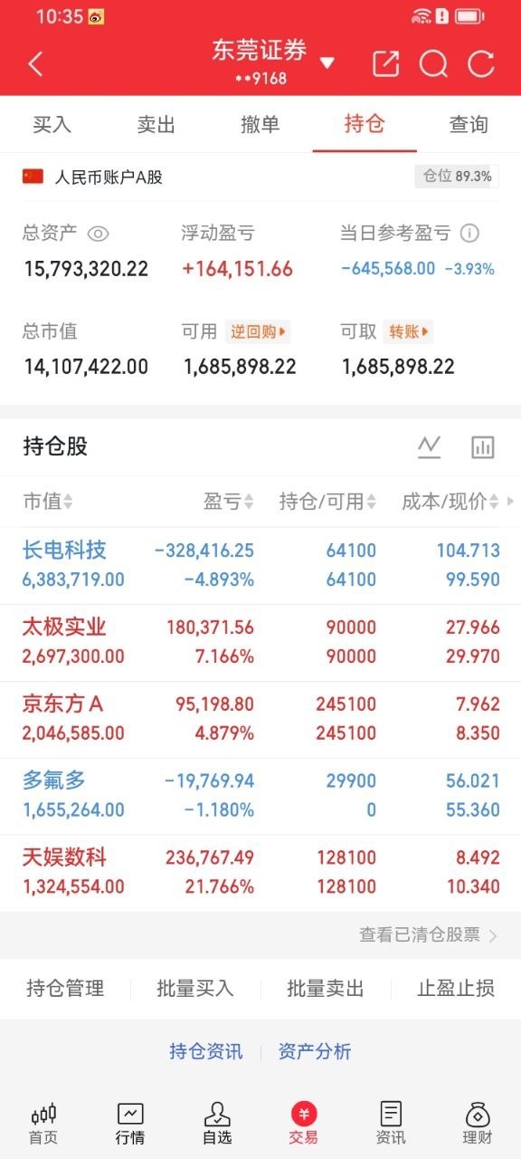 长电科技两日持仓复盘📉7月1日分两笔重仓布局，首笔105.5元建仓，后续102