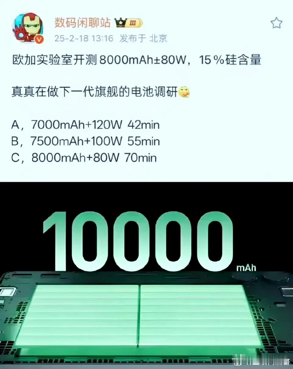 大家喜欢哪种续航方案？选第二个更好吧[滑稽笑]现在各家应该都在测试8000毫安超级