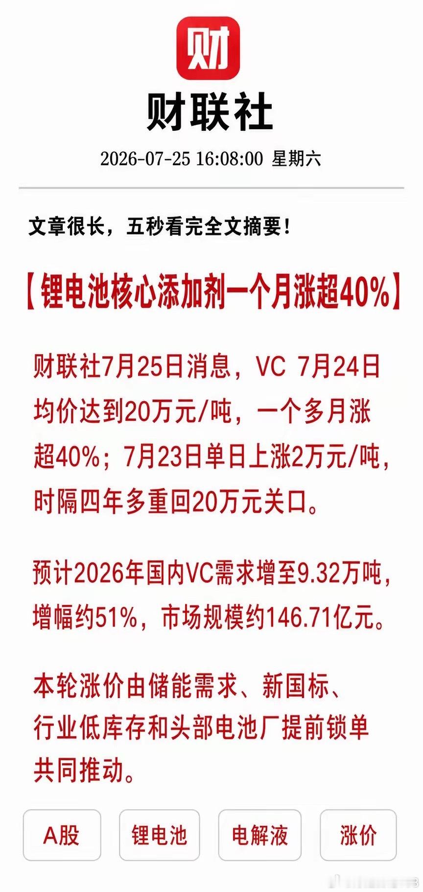 利好！大利好！A股锂电池又等来一组涨价硬数据！核心添加剂一个月涨超40%，但真正