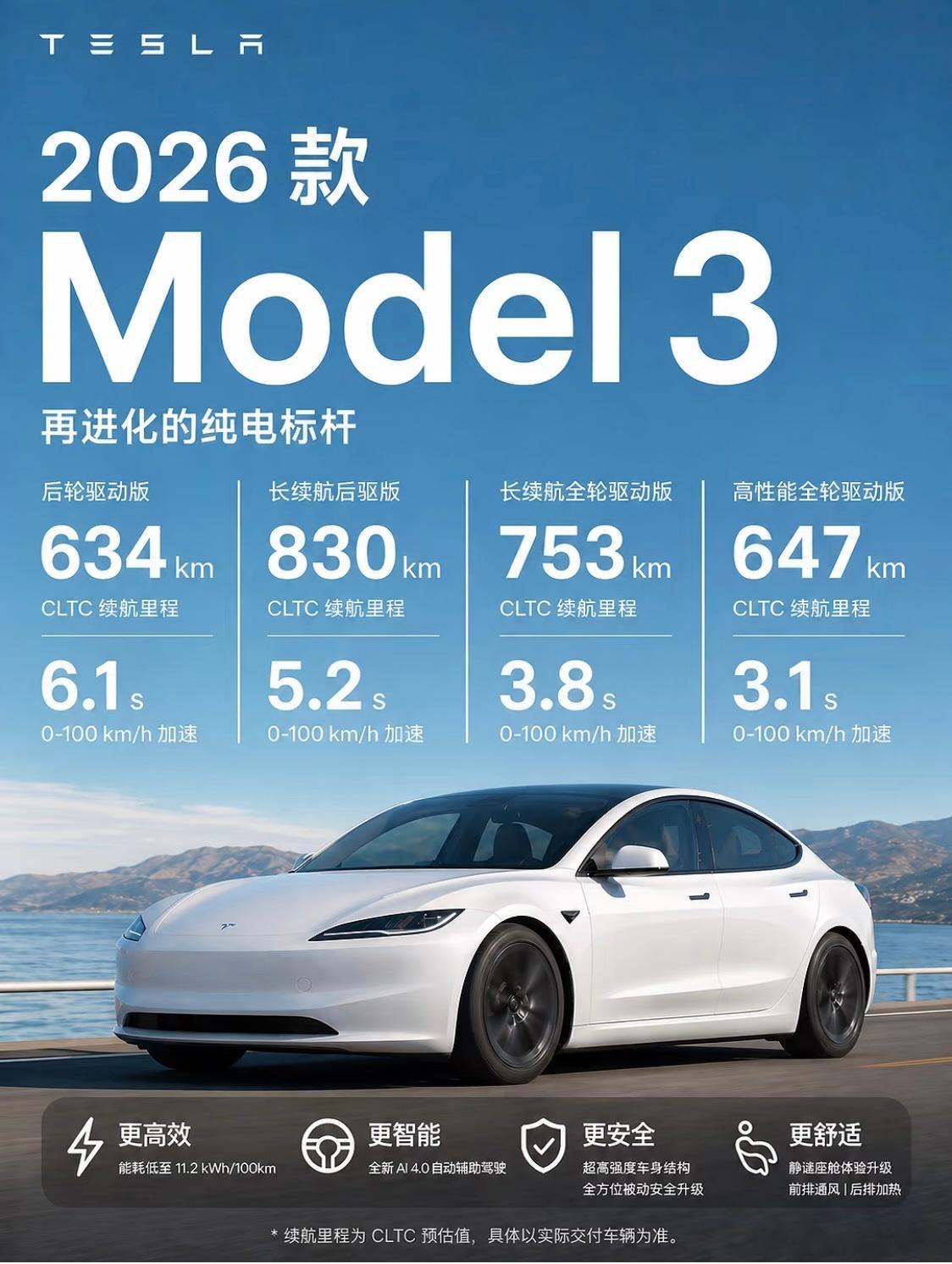 新款特斯拉Model3值得买吗22.25万元的起售价确实是Model3的历史低