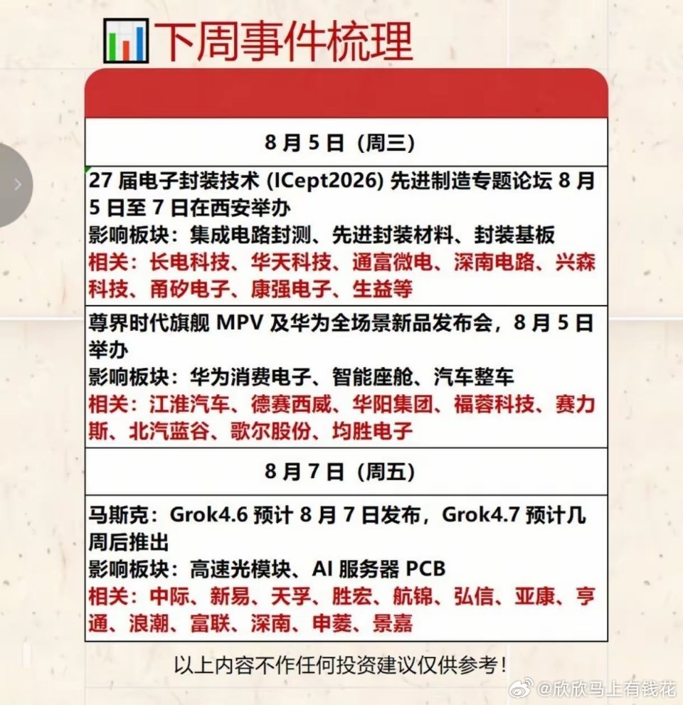 明天人形机器人概念可能会爆拉！产业迎来重大利好，宇树科技申购日正式敲定，直接定义
