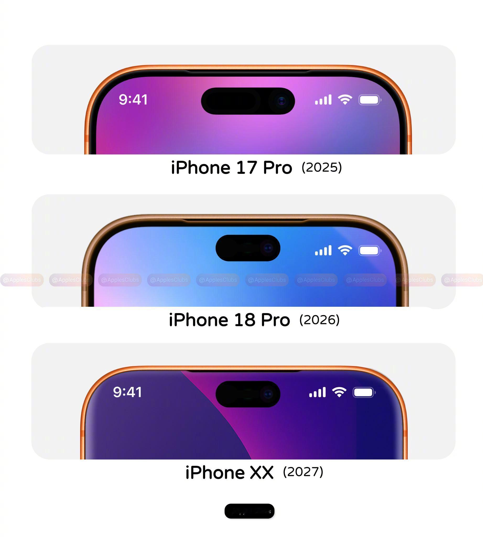 iphone未来前置设计，这个更靠谱一点感觉