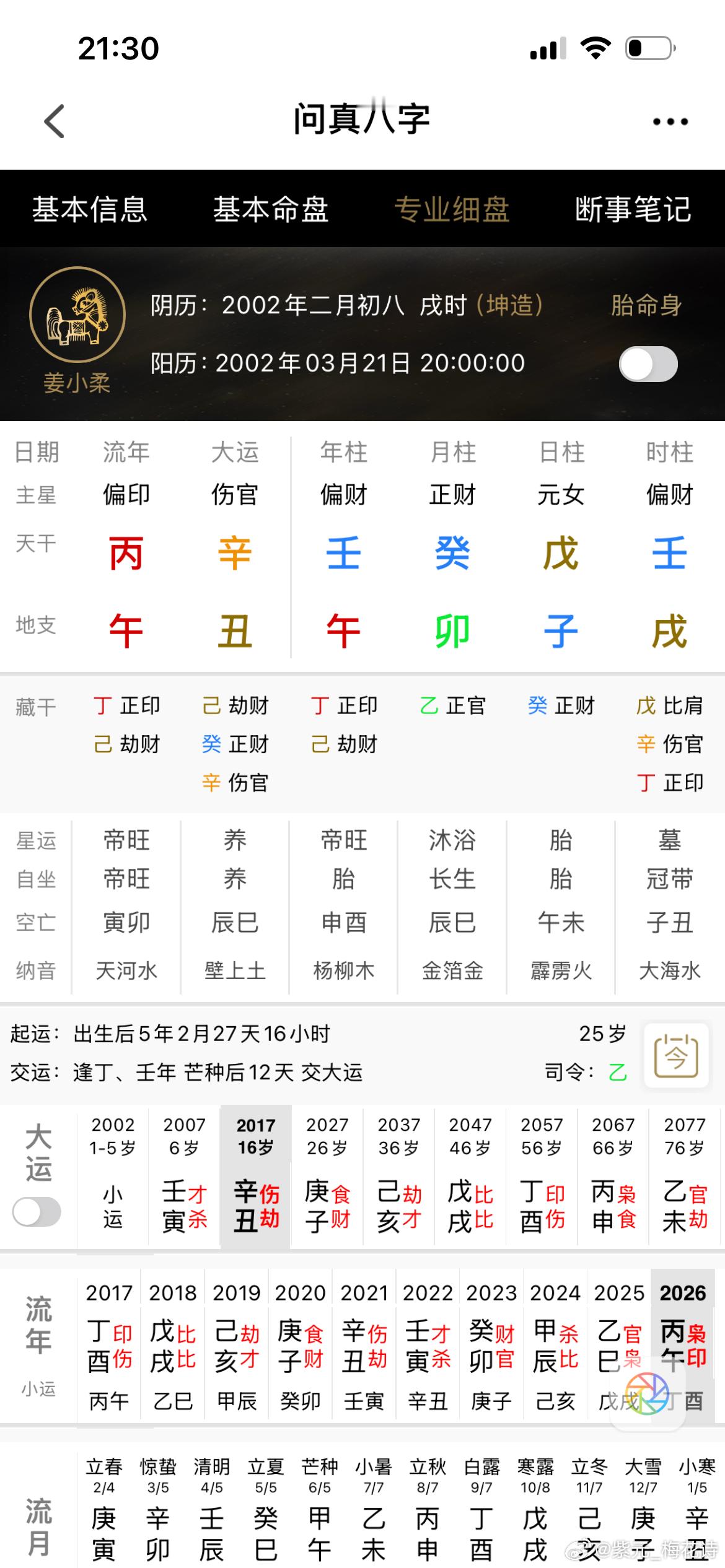 姜小柔，八字原来冲克午火，但是流年火起来了，特别今年丙午年，克不动了，有点类似于